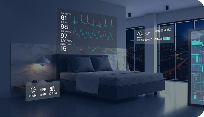 07月   與中國科學(xué)院深圳進(jìn)技術(shù)研究院，成立“數(shù)字睡眠與腦科學(xué)聯(lián)合實驗室”