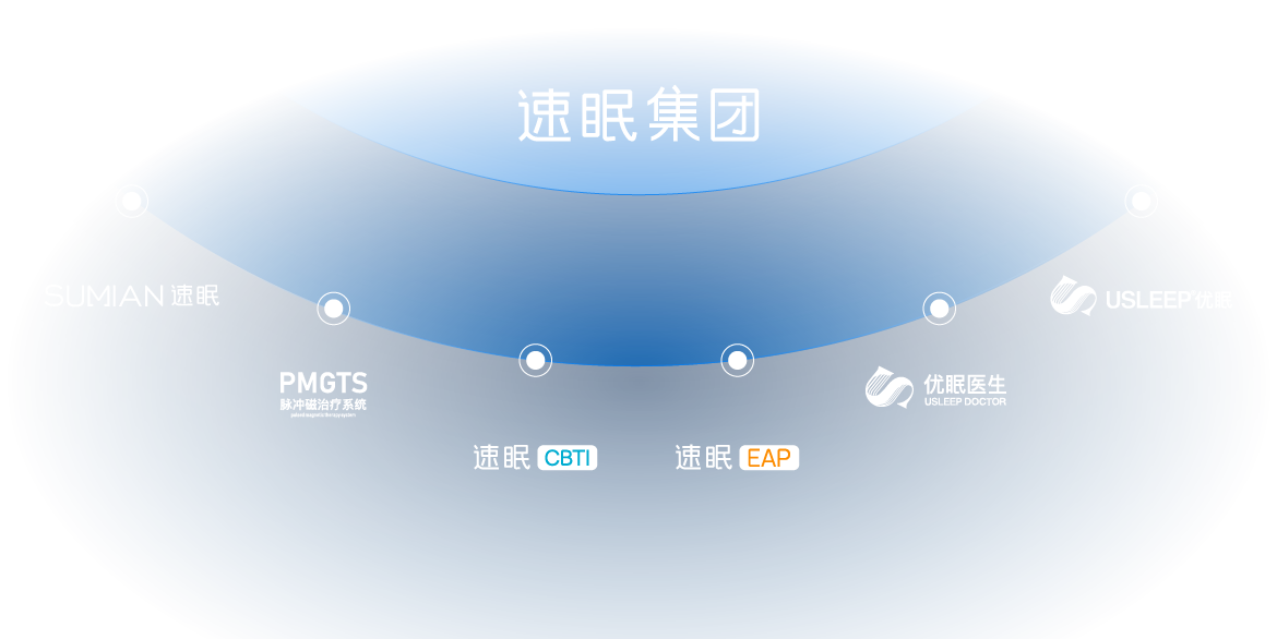 覆蓋用戶全生命周期的充分專業(yè)診斷和精準(zhǔn)治療